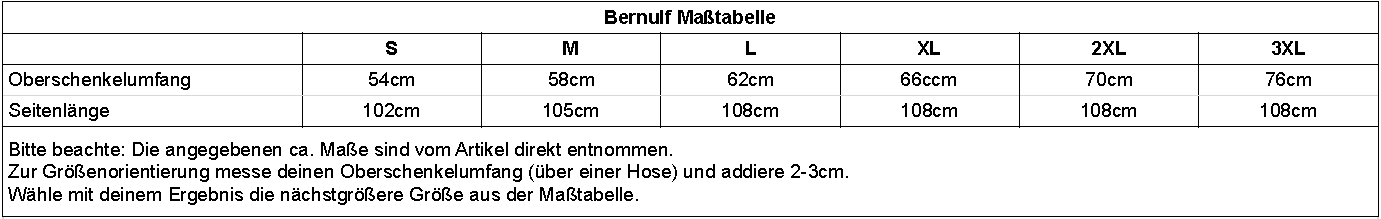 sizechart