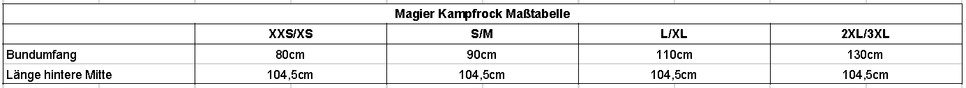 sizechart