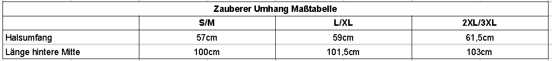 sizechart