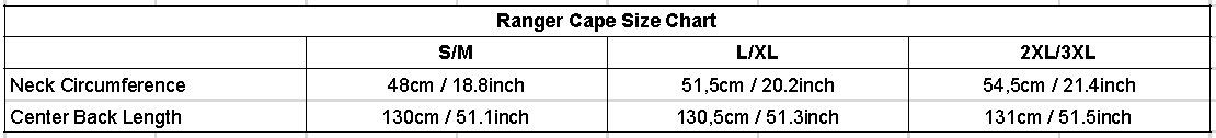 sizechart