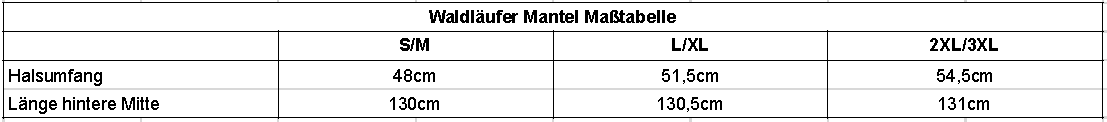 sizechart