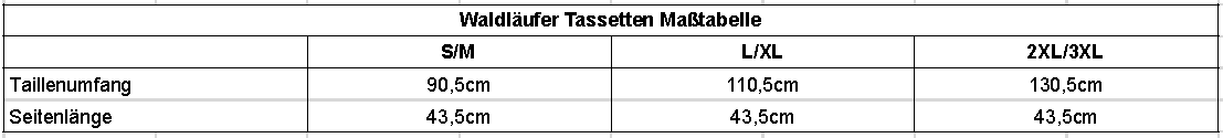 sizechart