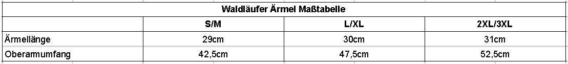 sizechart