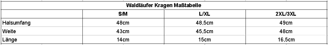 sizechart