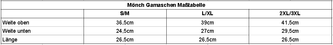 sizechart