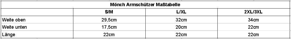 sizechart