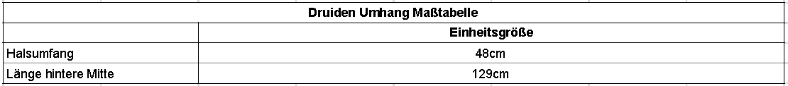 sizechart