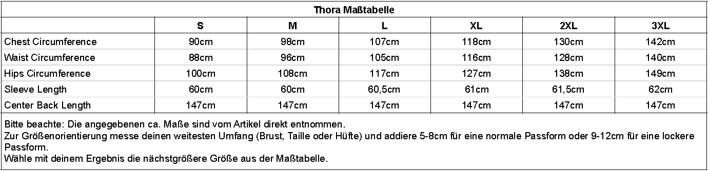 sizechart