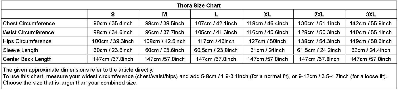 sizechart